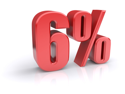 Geld besparen op een glasnota met een BTW tarief van 6 procent